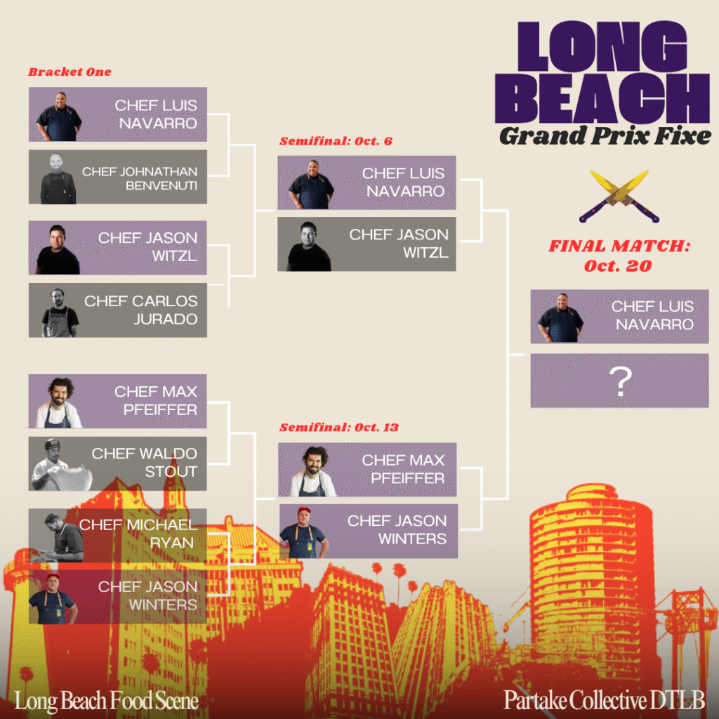 Long Beach Grand Prix Fixe