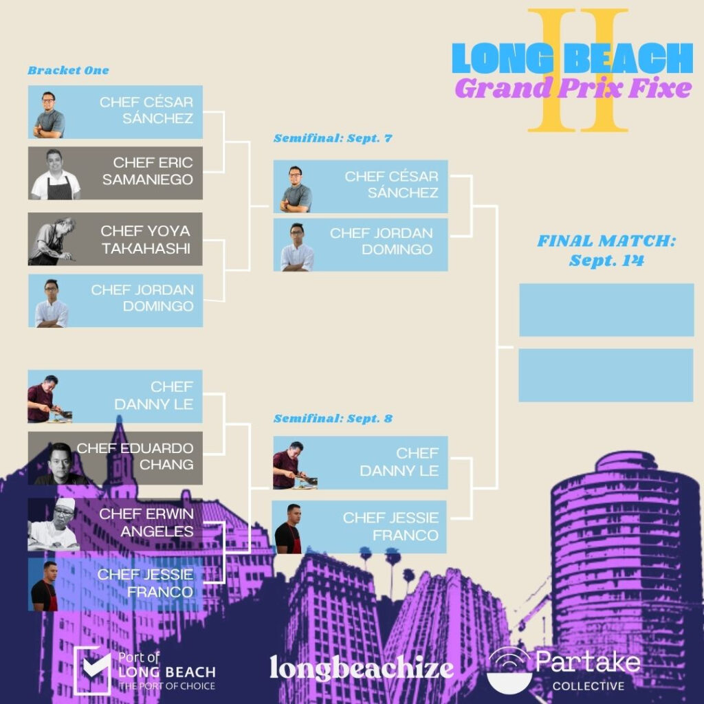 long beach grand prix fixe 2026